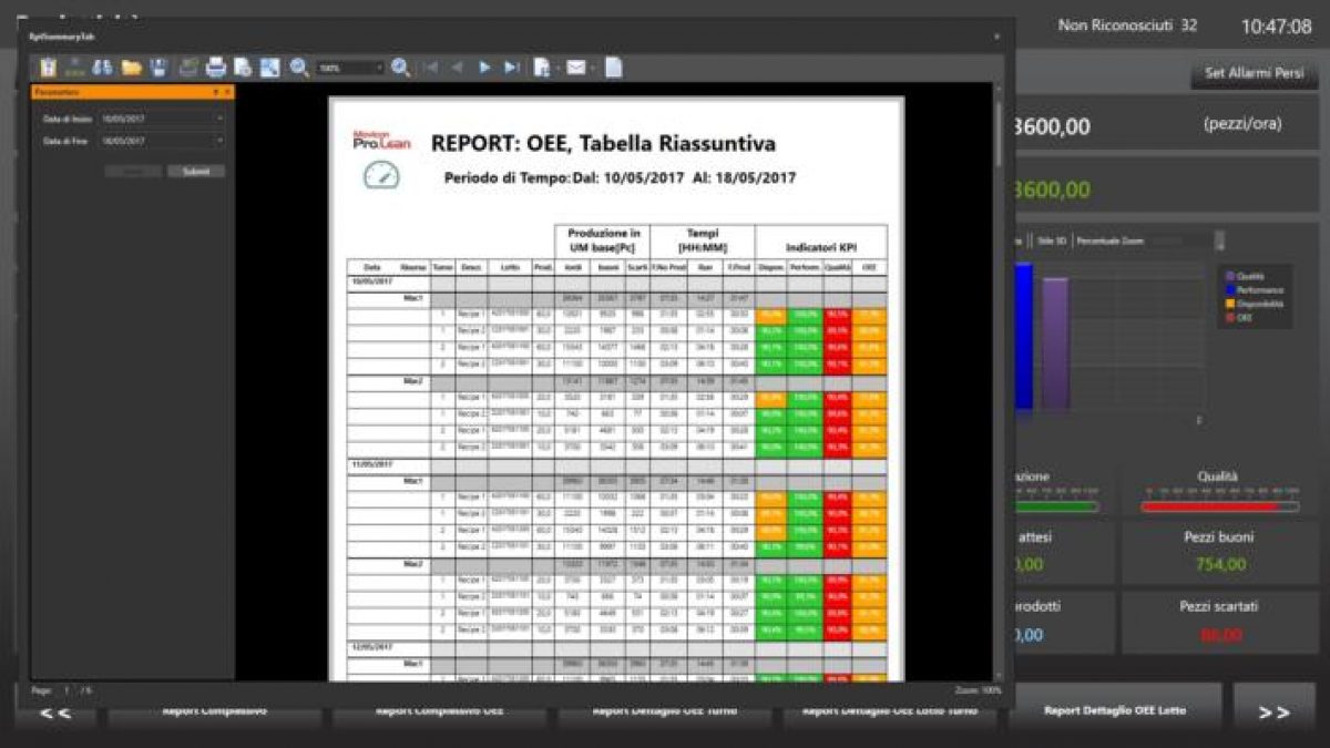 Schermata di un software realizzato per HMI