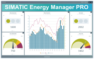 Una vista di un cruscotto energetico costruito con Simatic - Siemems 